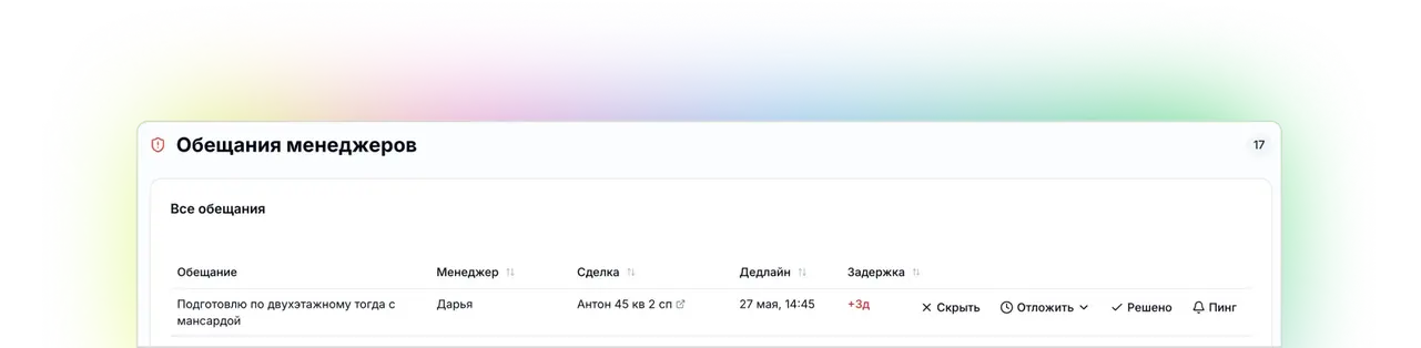 Контроль обещаний менеджеров