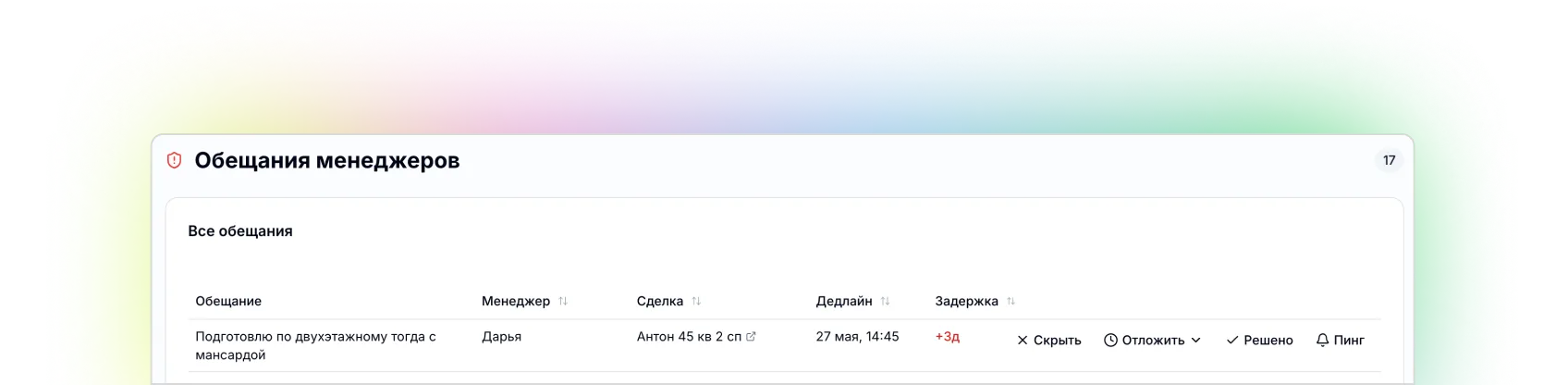 Контроль обещаний менеджеров