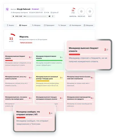 Скоринг звонков на соответствие скрипту