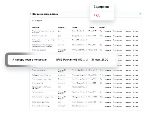 Контроль обещаний менеджеров (AI)