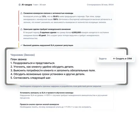 Рекомендации от AI