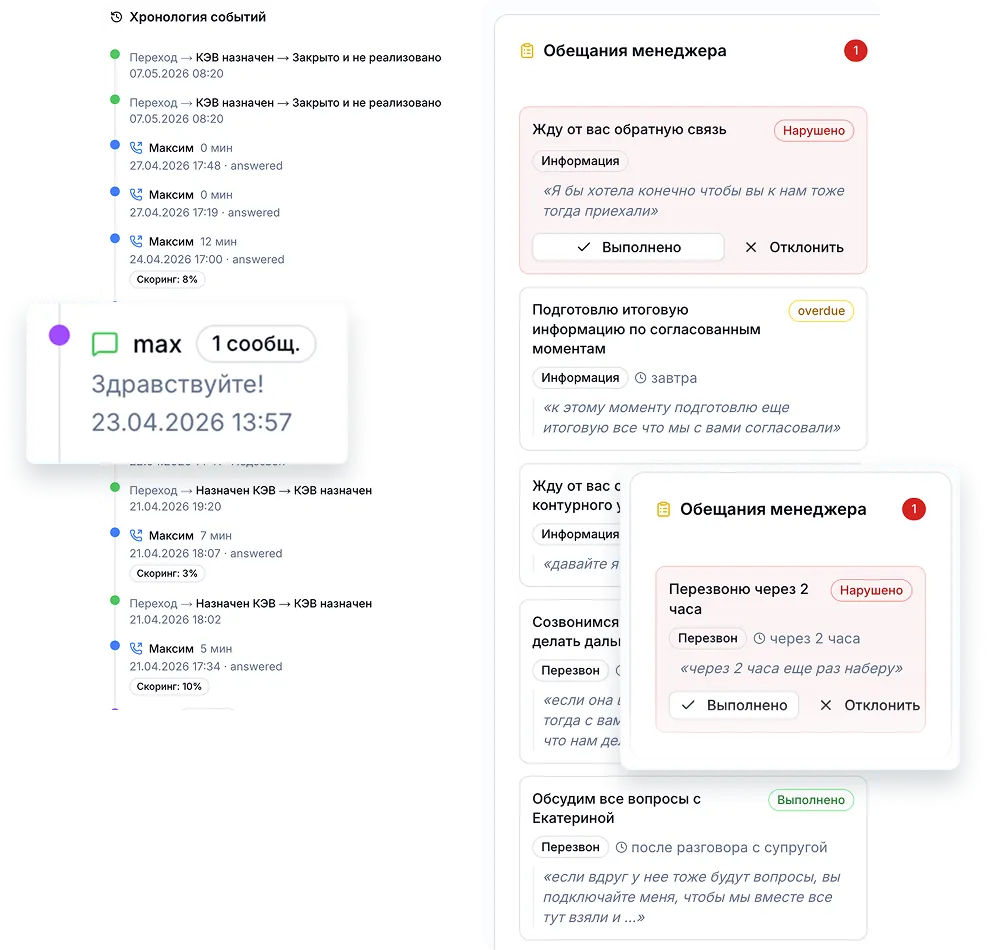 Детальная аналитика каждой сделки