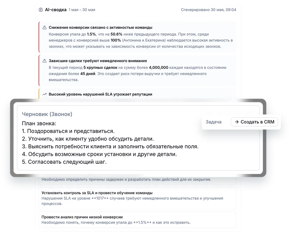 Рекомендации от AI