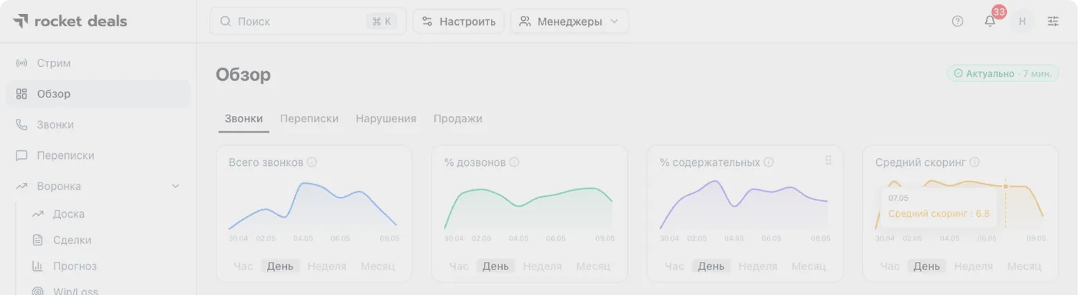 Интерфейс Rocket.Deals